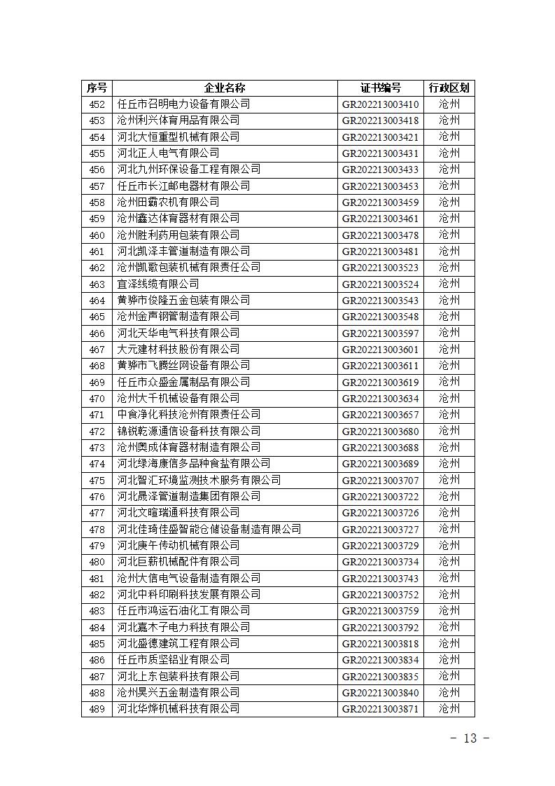 1704866261867867.jpg 2024010914591346676_13.jpg