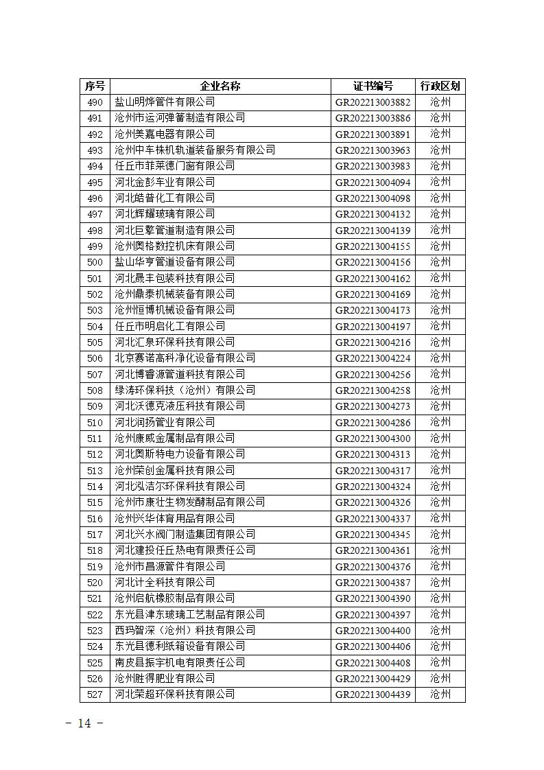 1704866264346454.jpg 2024010914591346676_14.jpg
