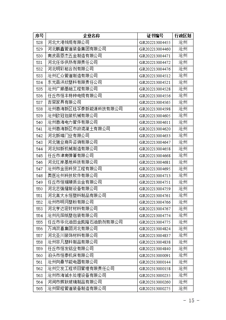 1704866266681271.jpg 2024010914591346676_15.jpg