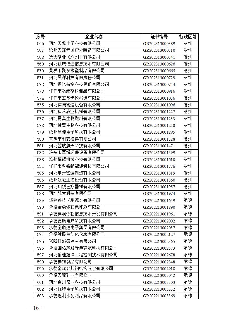 1704866270158230.jpg 2024010914591346676_16.jpg