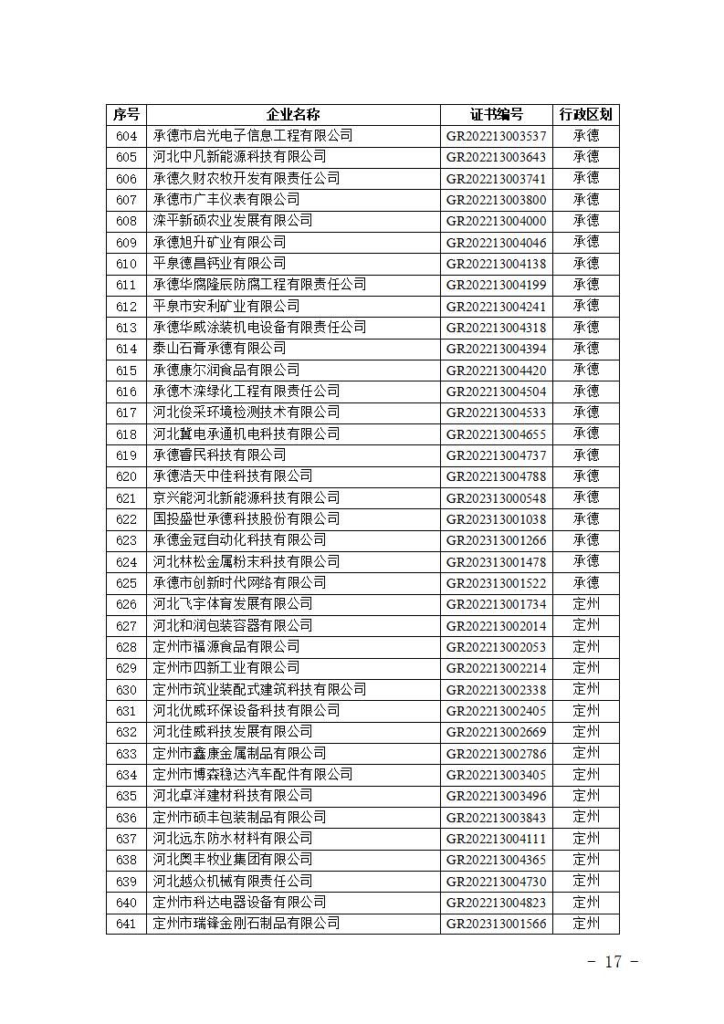 1704866274896705.jpg 2024010914591346676_17.jpg