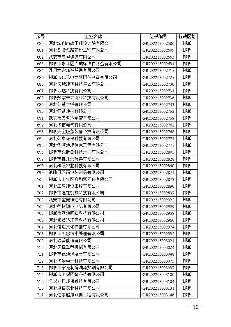 1704866286244884.jpg 2024010914591346676_19.jpg