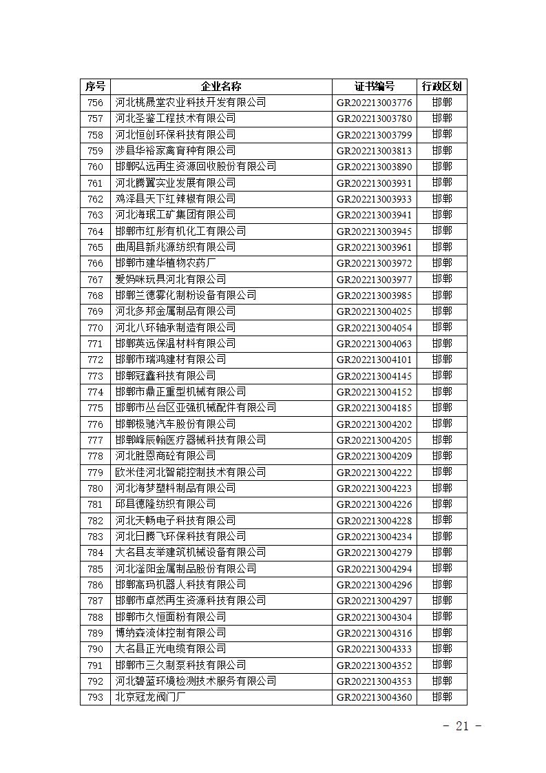 1704866310538384.jpg 2024010914591346676_21.jpg