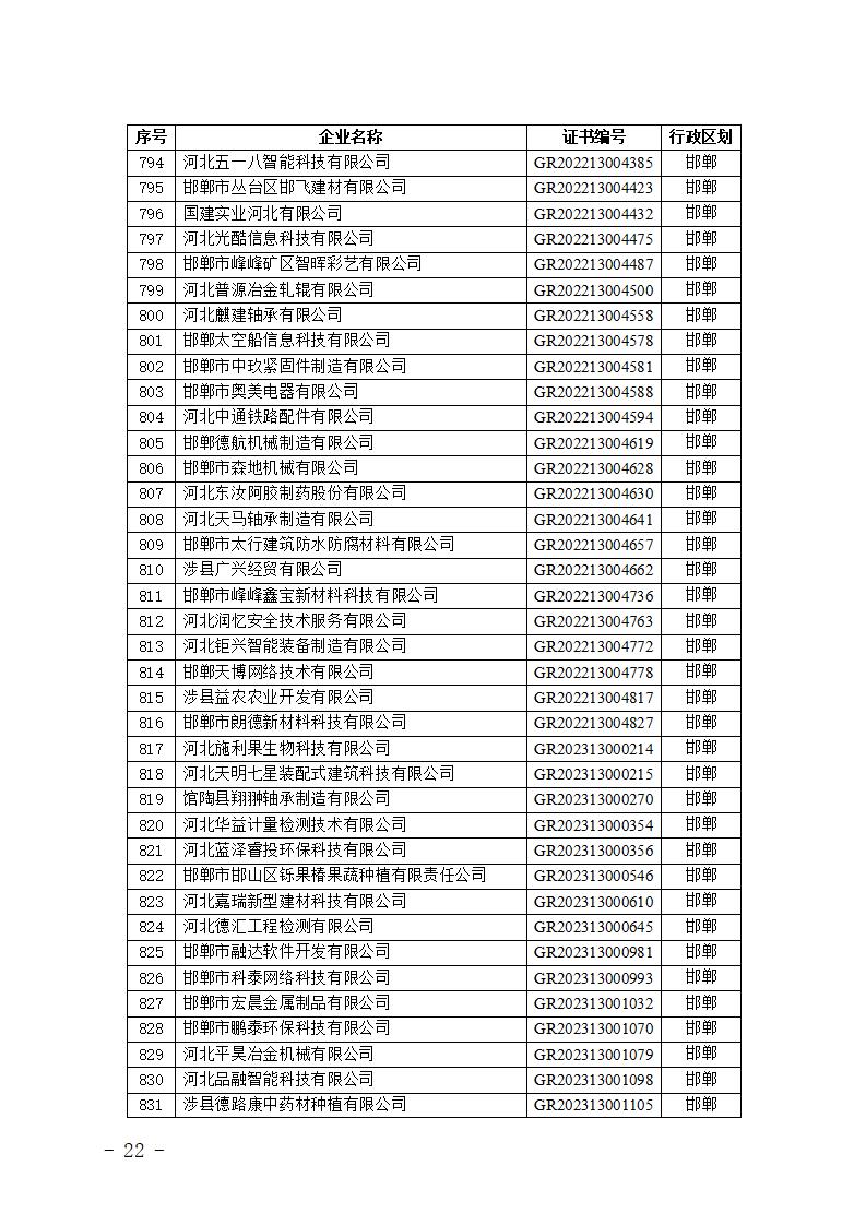 1704866316761172.jpg 2024010914591346676_22.jpg