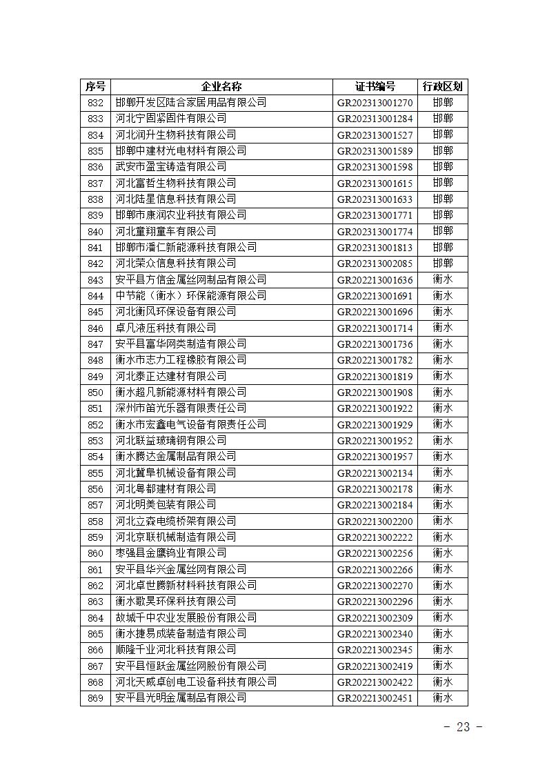 1704866321315675.jpg 2024010914591346676_23.jpg