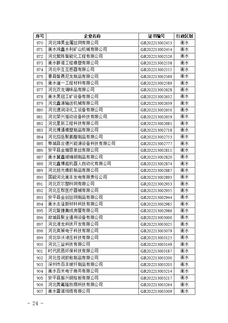 1704866325716879.jpg 2024010914591346676_24.jpg