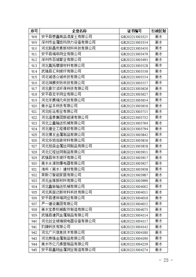 1704866330629757.jpg 2024010914591346676_25.jpg