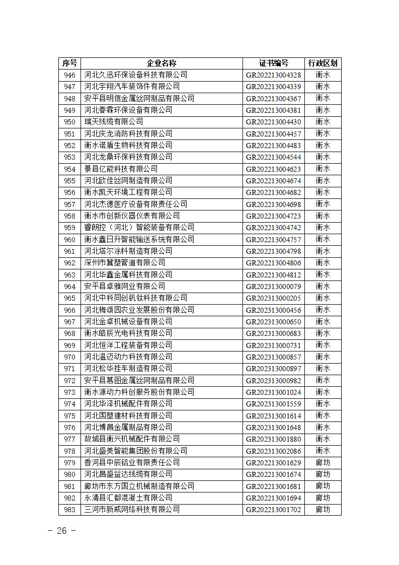 1704866336513760.jpg 2024010914591346676_26.jpg