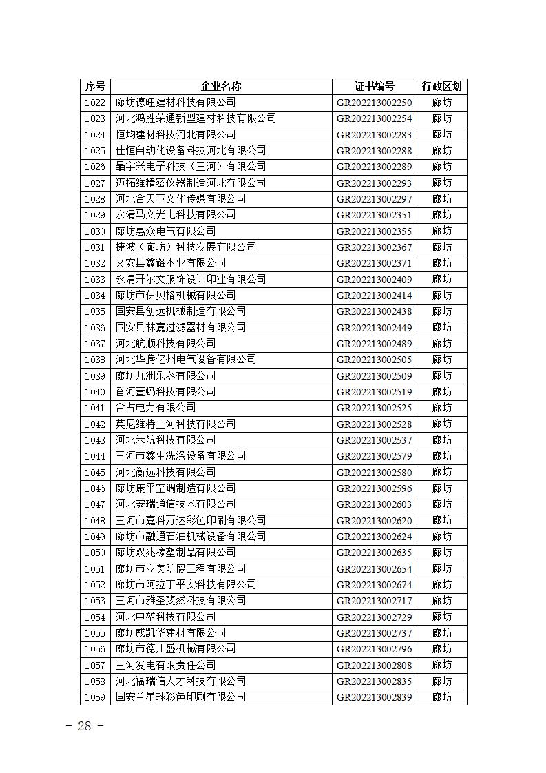 1704866357932594.jpg 2024010914591346676_28.jpg