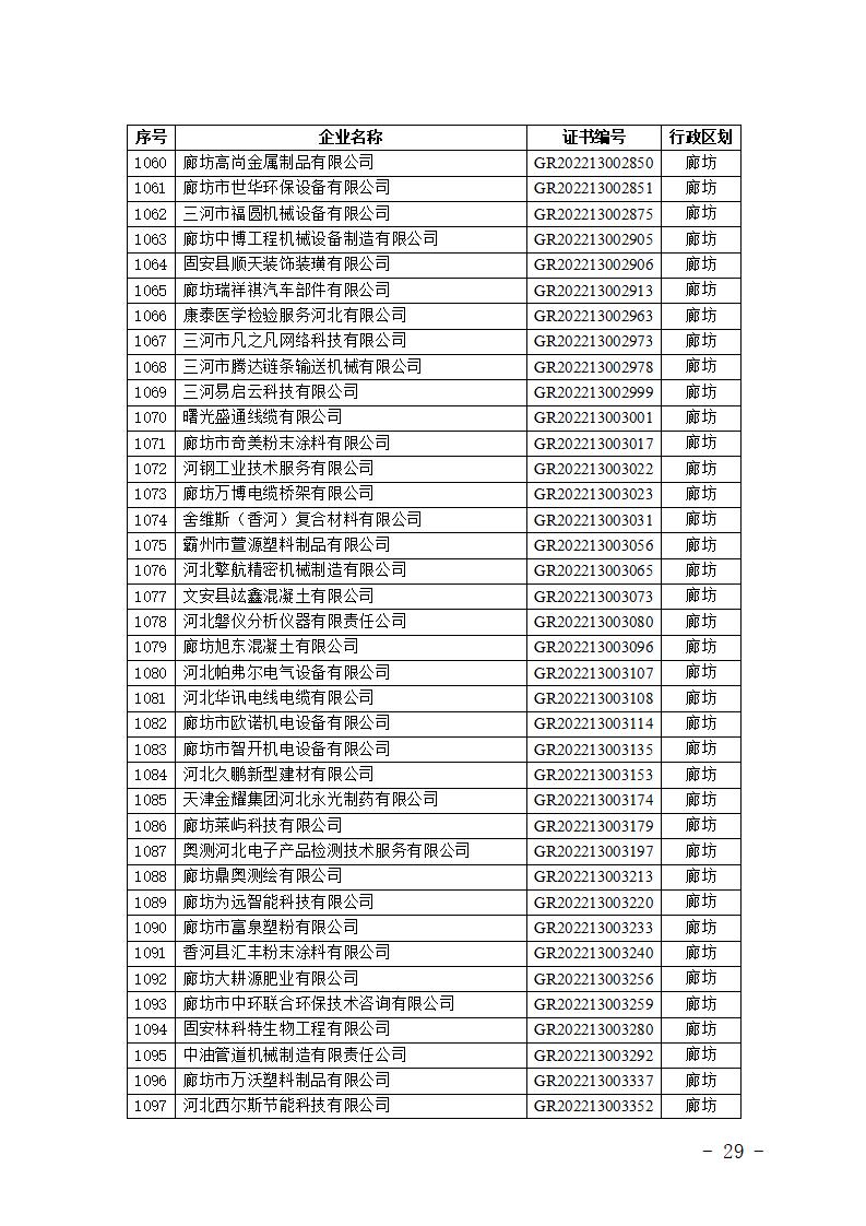 1704866364653502.jpg 2024010914591346676_29.jpg