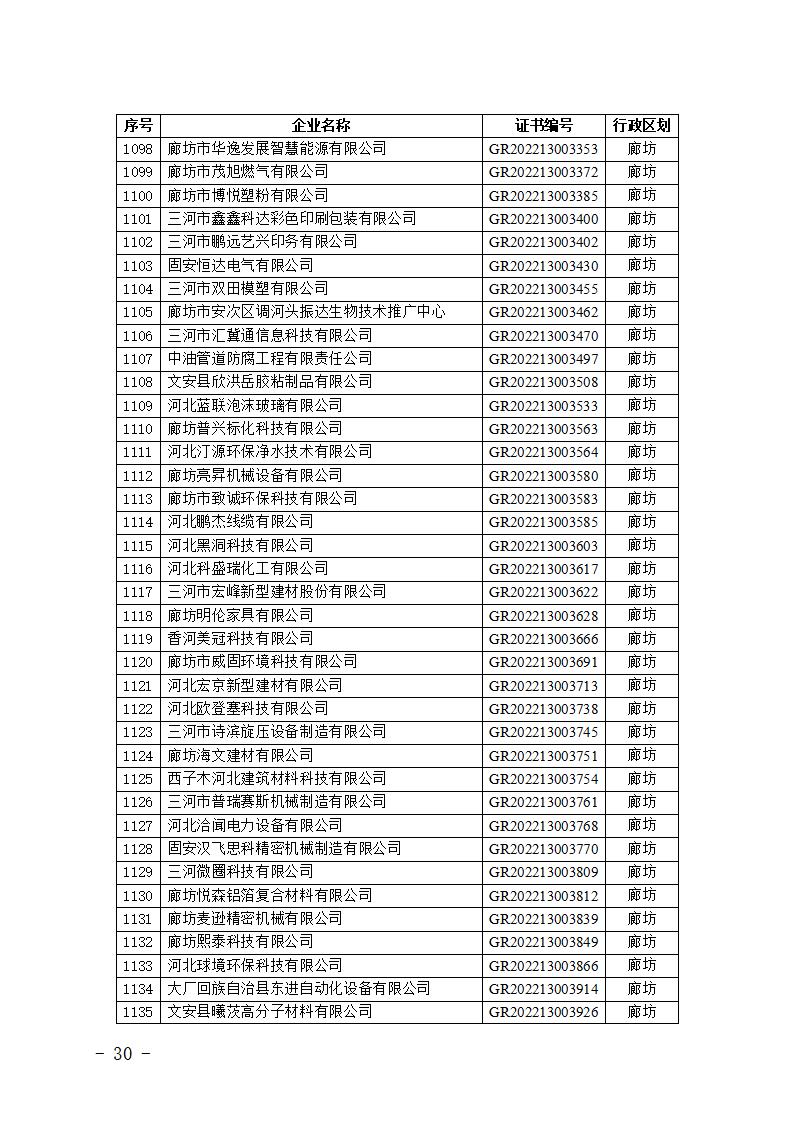 1704866368487597.jpg 2024010914591346676_30.jpg