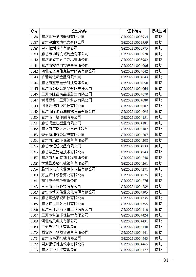 1704866377598166.jpg 2024010914591346676_31.jpg