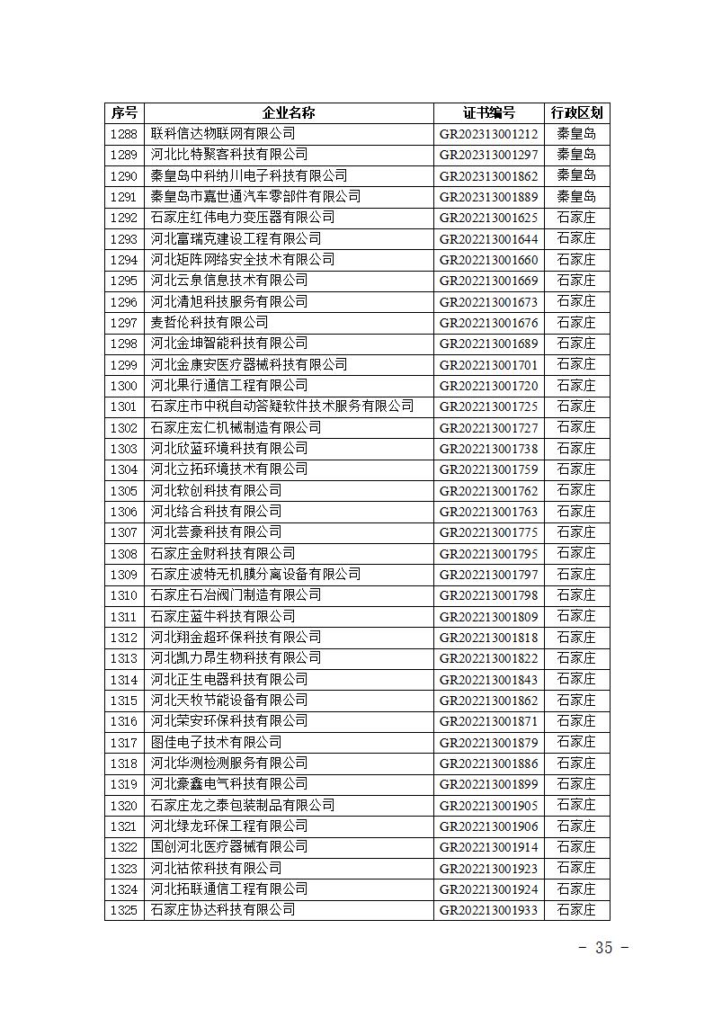 1704866400180273.jpg 2024010914591346676_35.jpg