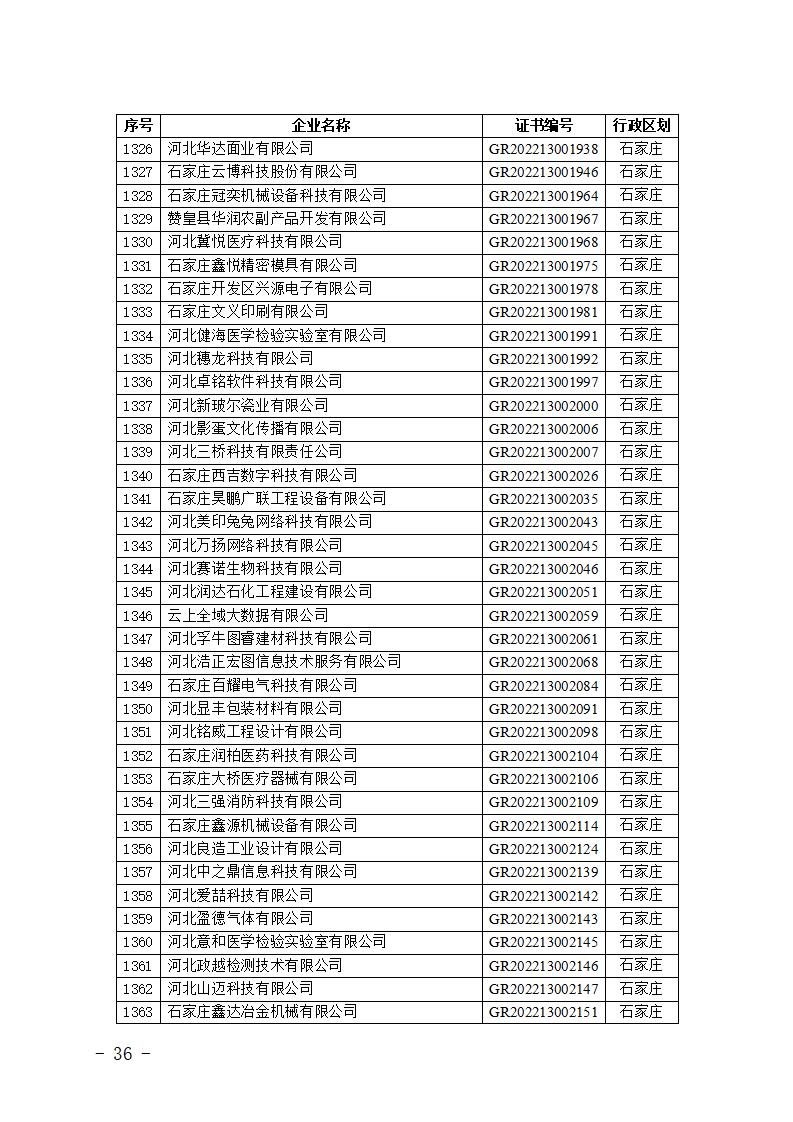 1704866410431339.jpg 2024010914591346676_36.jpg