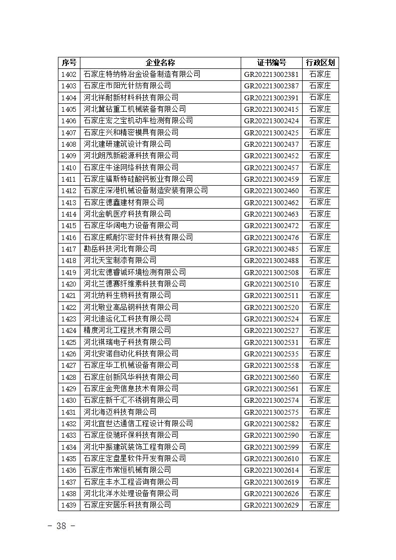 1704866420989173.jpg 2024010914591346676_38.jpg