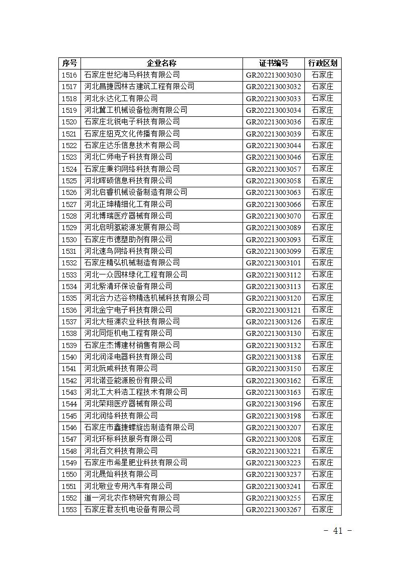1704866440885645.jpg 2024010914591346676_41.jpg