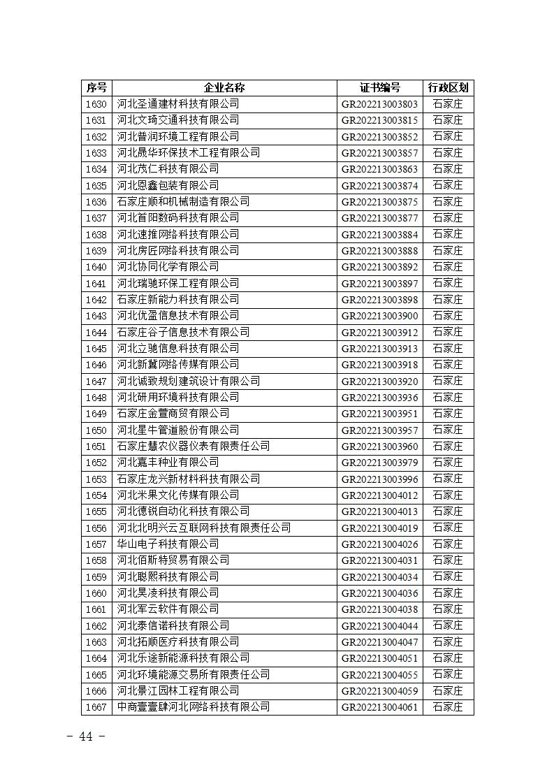 1704866462746848.jpg 2024010914591346676_44.jpg