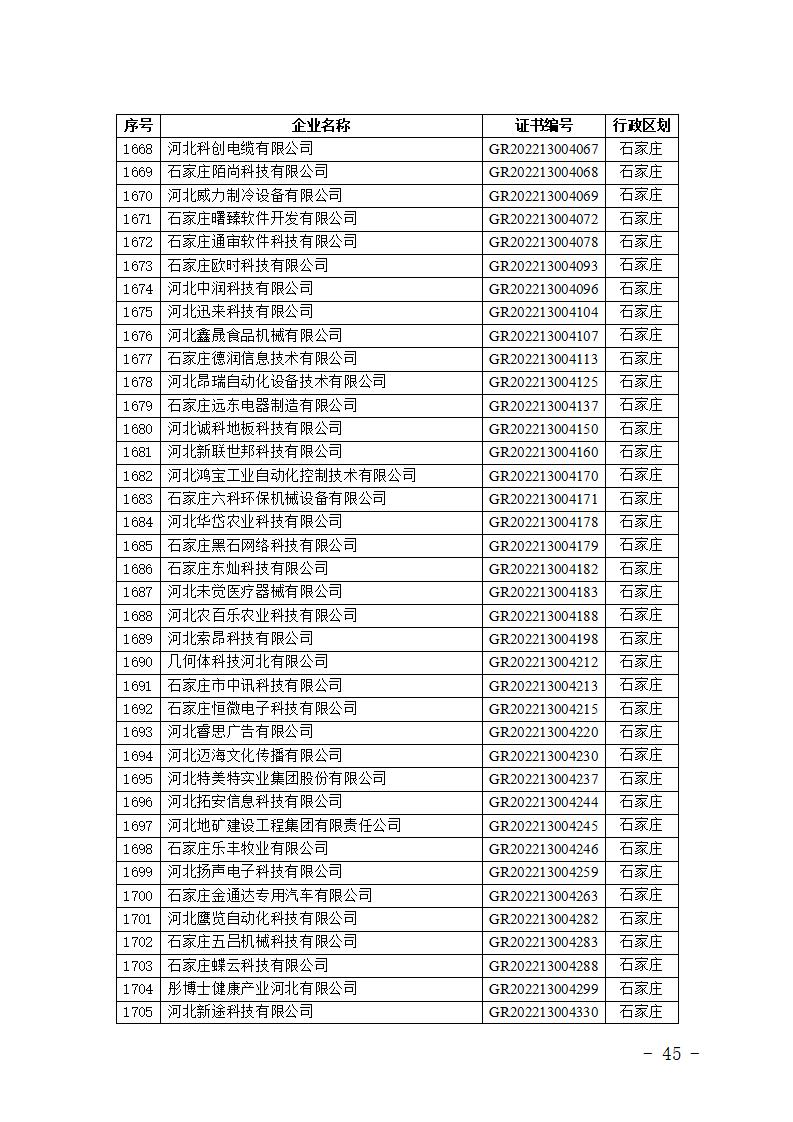 1704866468214249.jpg 2024010914591346676_45.jpg
