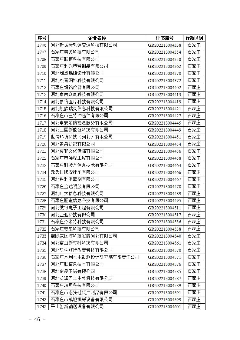 1704866474632372.jpg 2024010914591346676_46.jpg