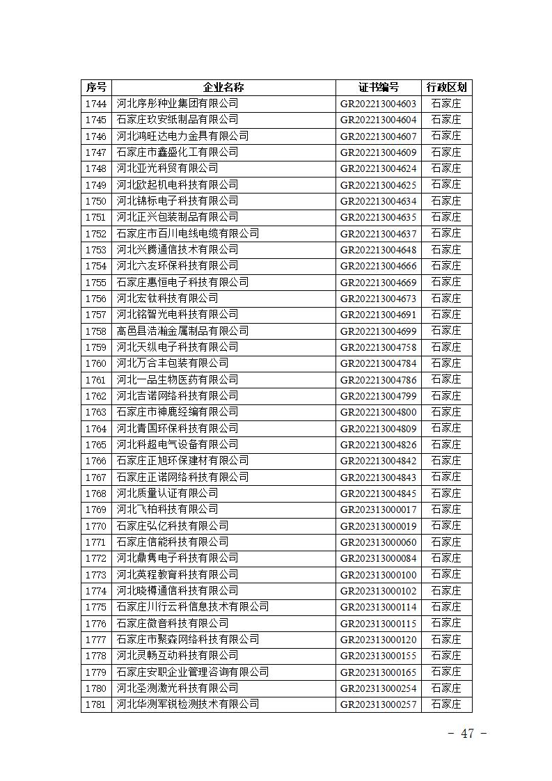 1704866482618747.jpg 2024010914591346676_47.jpg