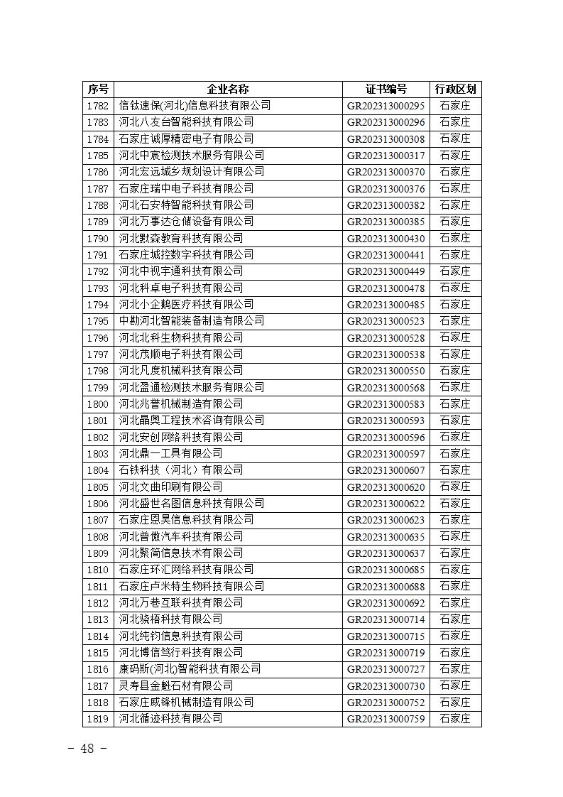1704866488241979.jpg 2024010914591346676_48.jpg