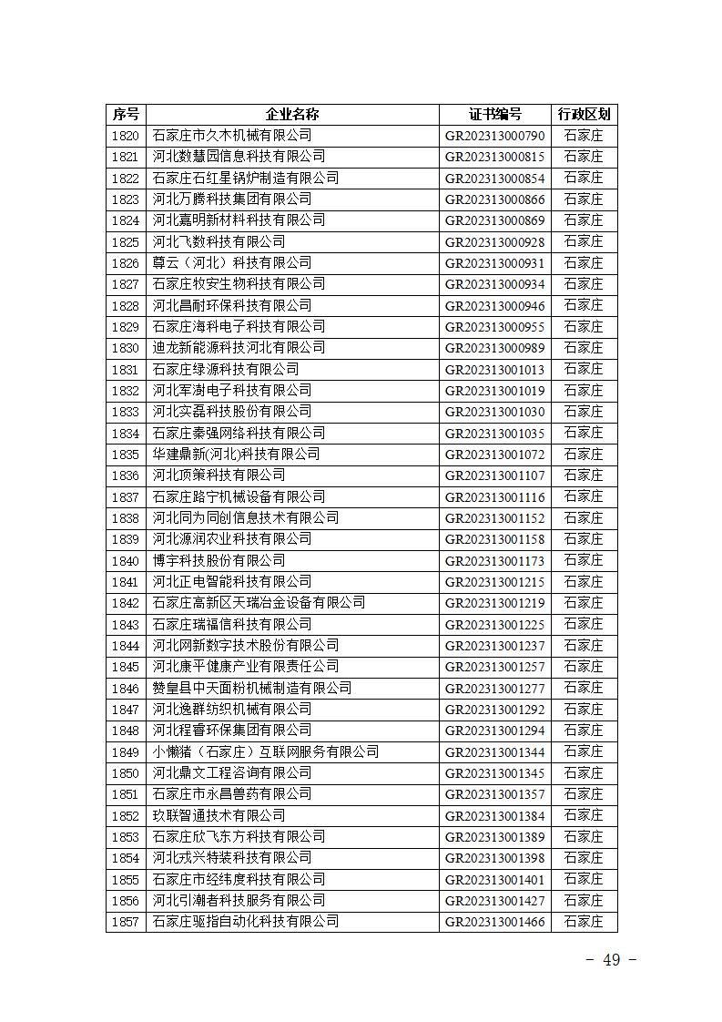 1704866493544545.jpg 2024010914591346676_49.jpg