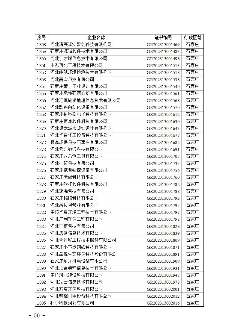 1704866499319519.jpg 2024010914591346676_50.jpg