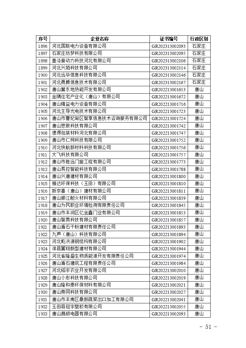 1704866505604346.jpg 2024010914591346676_51.jpg