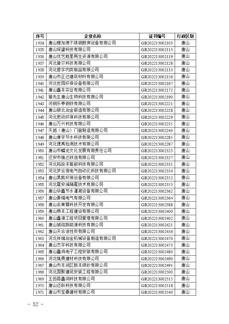 1704866510443477.jpg 2024010914591346676_52.jpg