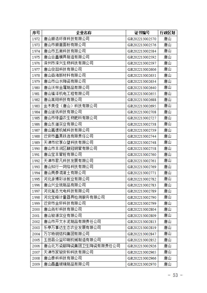 1704866516943370.jpg 2024010914591346676_53.jpg