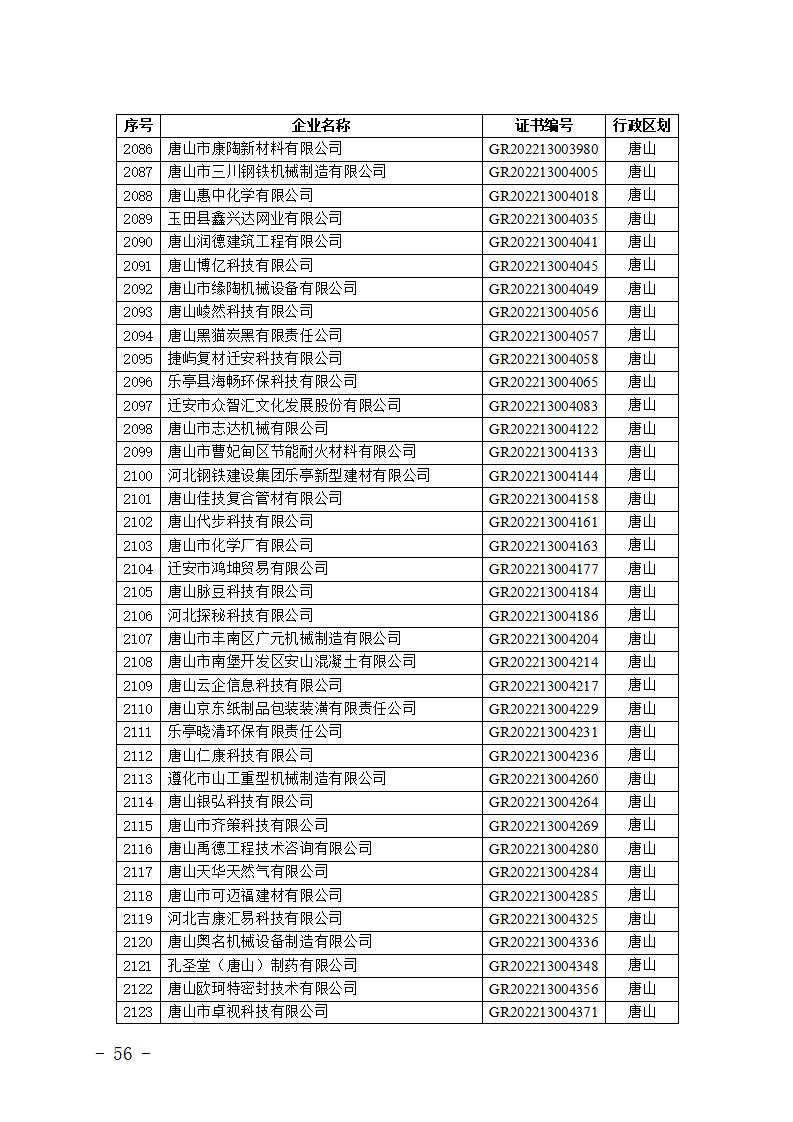 1704866532958782.jpg 2024010914591346676_56.jpg