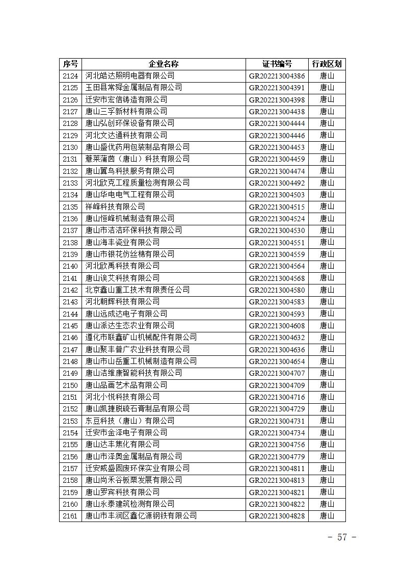 1704866537115555.jpg 2024010914591346676_57.jpg
