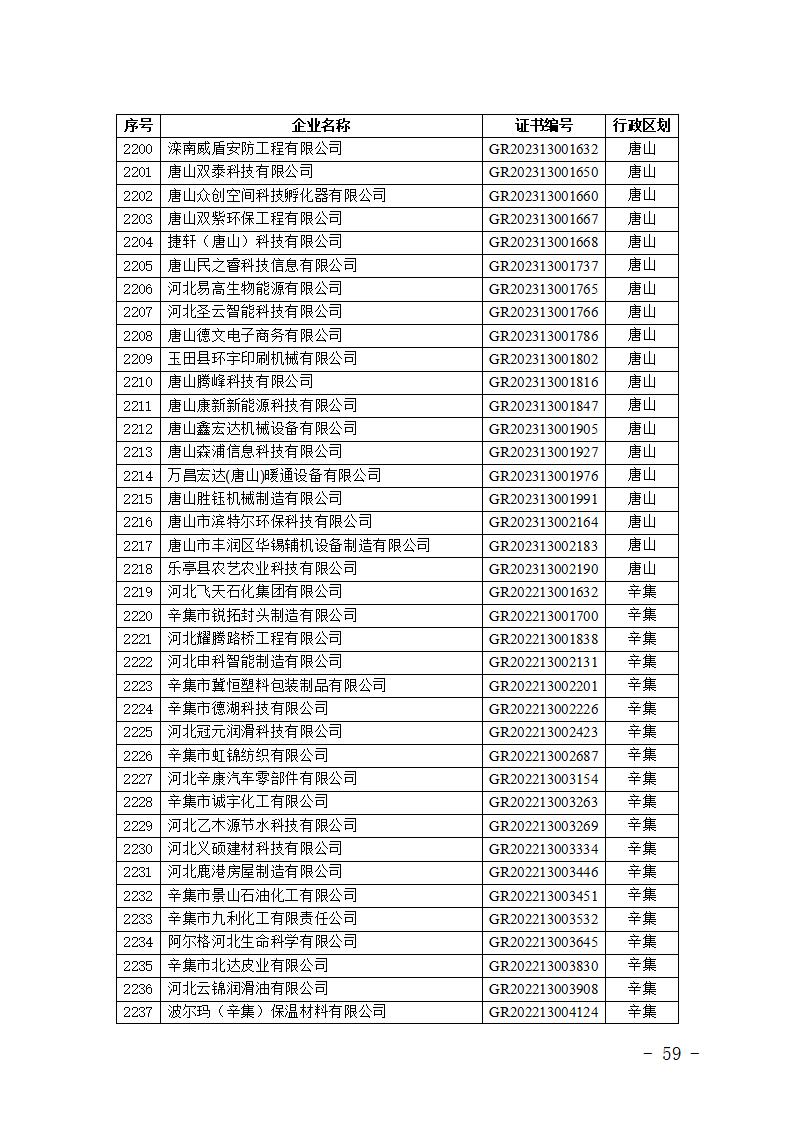 1704866547226956.jpg 2024010914591346676_59.jpg