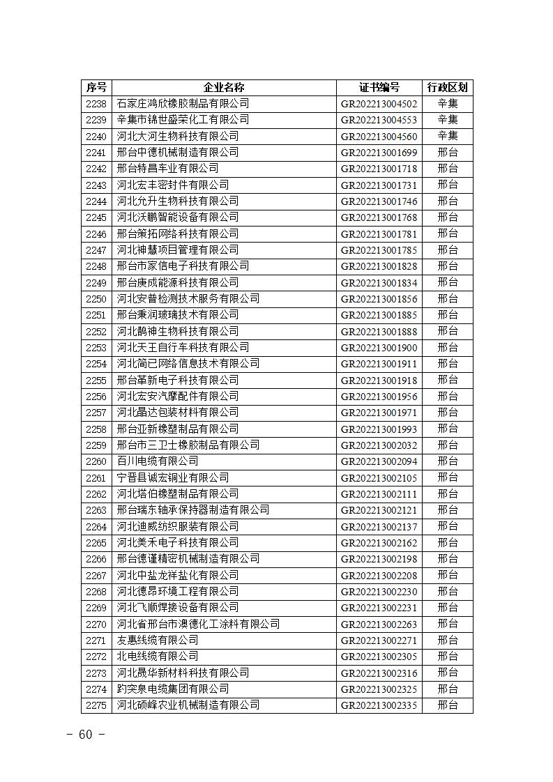 1704866553388145.jpg 2024010914591346676_60.jpg