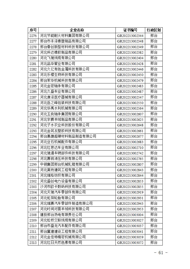 1704866560648662.jpg 2024010914591346676_61.jpg