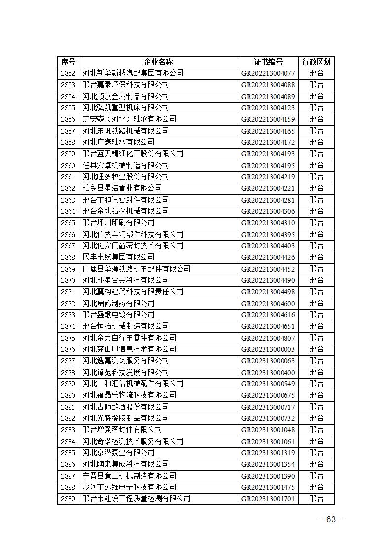 1704866571986534.jpg 2024010914591346676_63.jpg