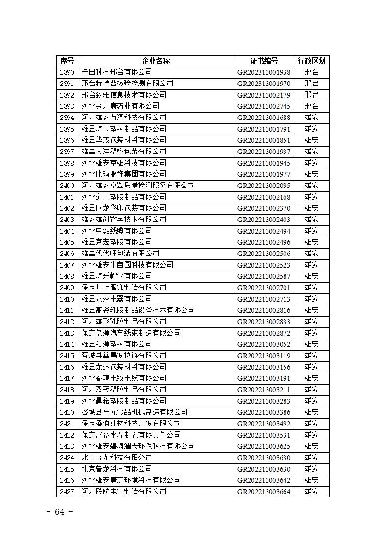 1704866576870317.jpg 2024010914591346676_64.jpg