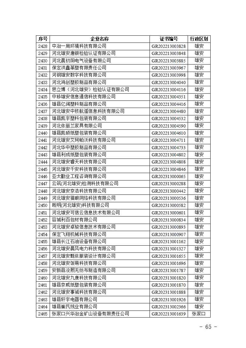 1704866582204828.jpg 2024010914591346676_65.jpg