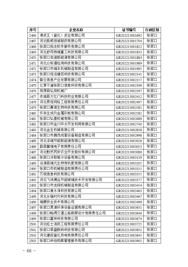 1704866586255898.jpg 2024010914591346676_66.jpg