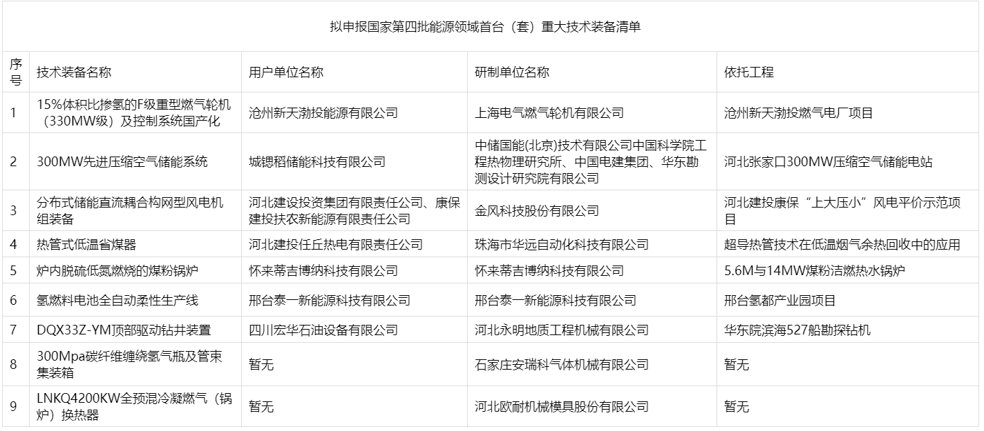 1706235197262659.png 微信截圖_20240126101253.png