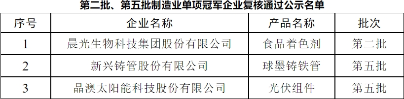 1709601215146654.png 2.png