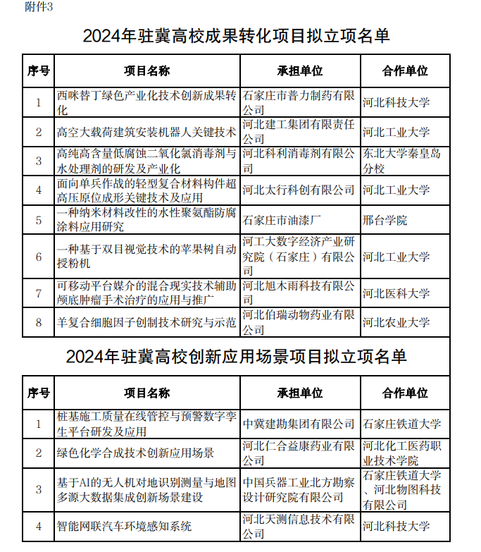 1710310189863328.png 5.png