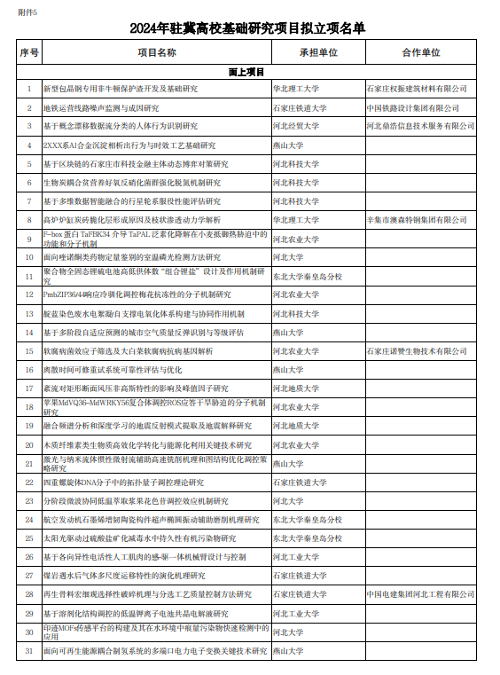 1710310229915592.png 7.png