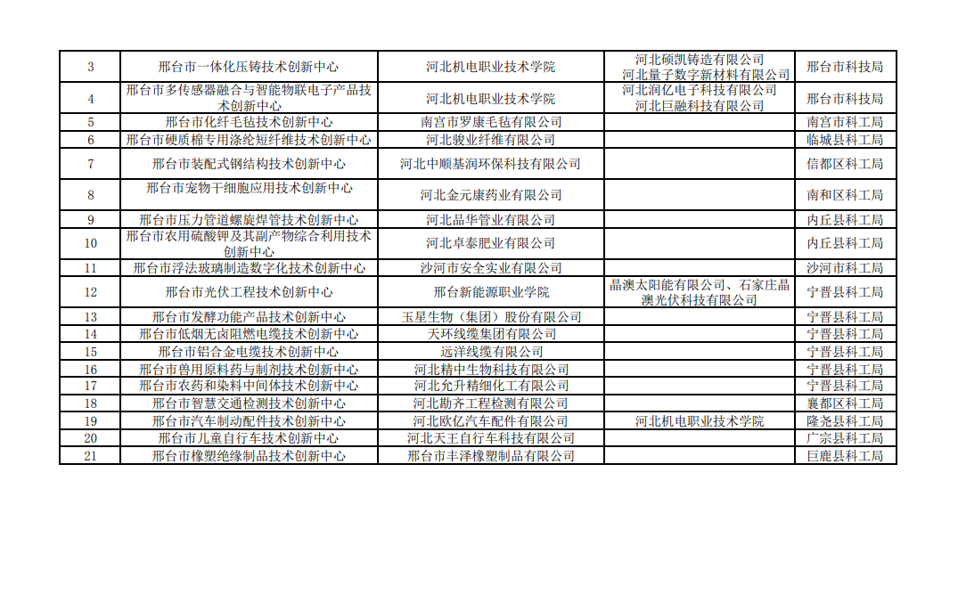 1716430006298467.png 微信圖片_20240523100626.png