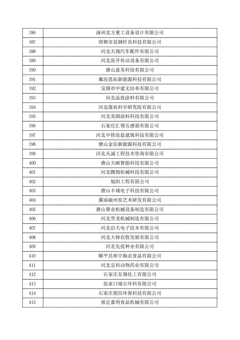 1731391050385839.jpg 公示_13.jpg