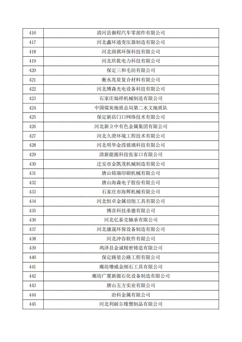 1731391054338189.jpg 公示_14.jpg