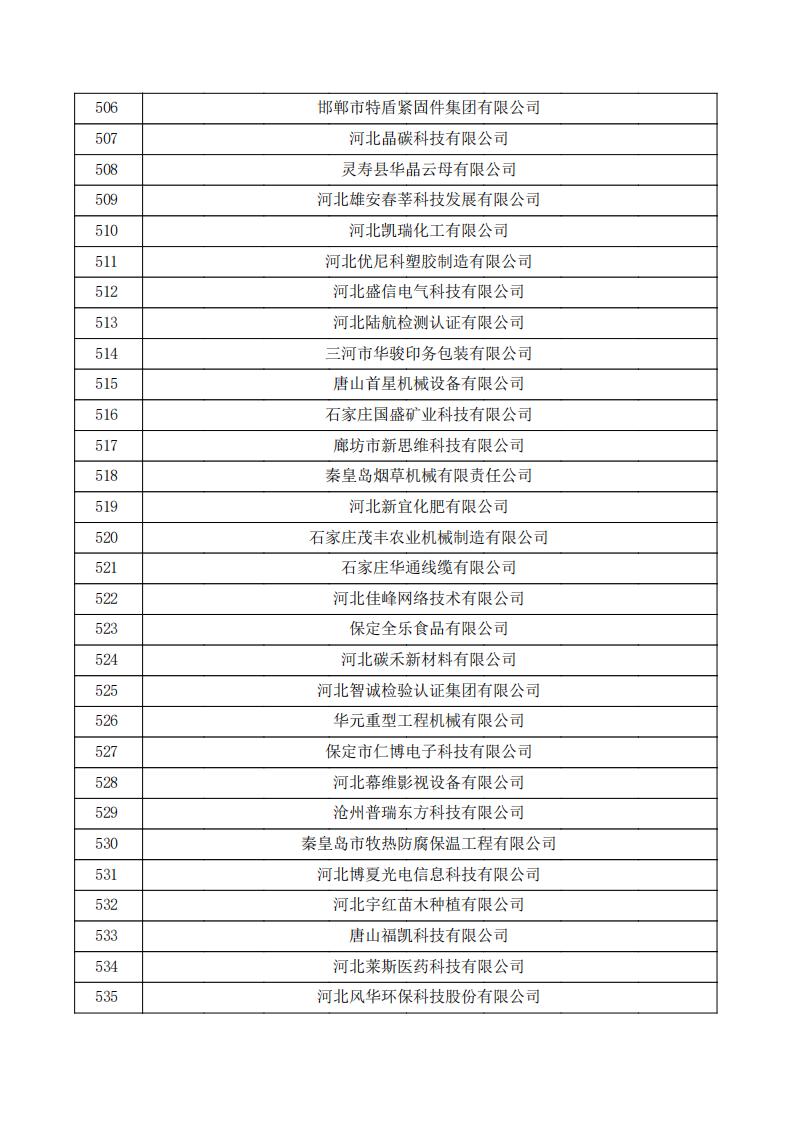 1731391066626545.jpg 公示_17.jpg