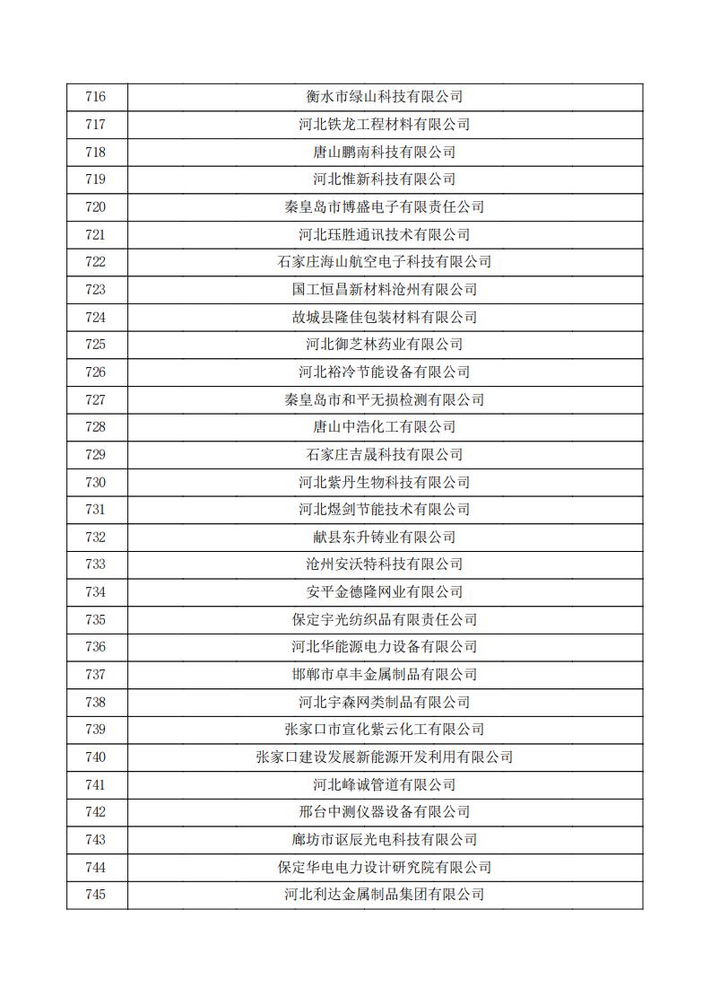 1731391099308247.jpg 公示_24.jpg