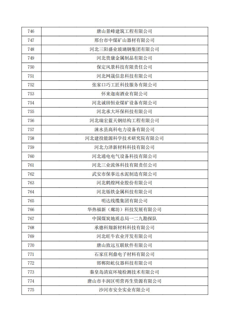 1731391105284899.jpg 公示_25.jpg