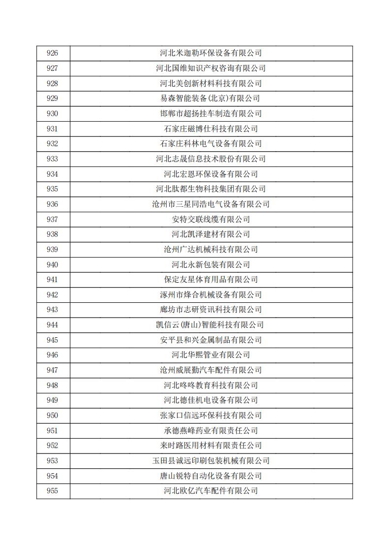 1731391236719563.jpg 公示_31.jpg